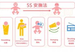 5s安撫法